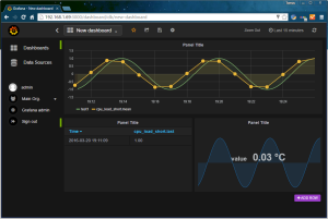 grafana2